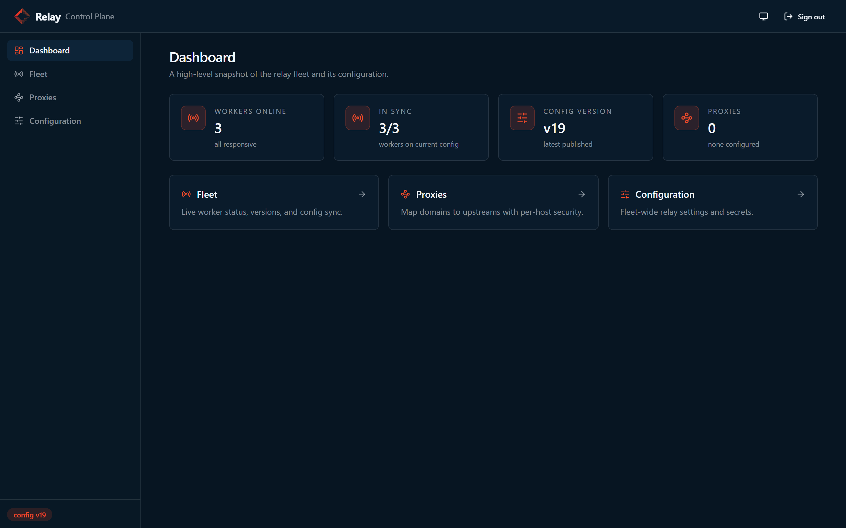 Admin panel dashboard with three workers online and in sync